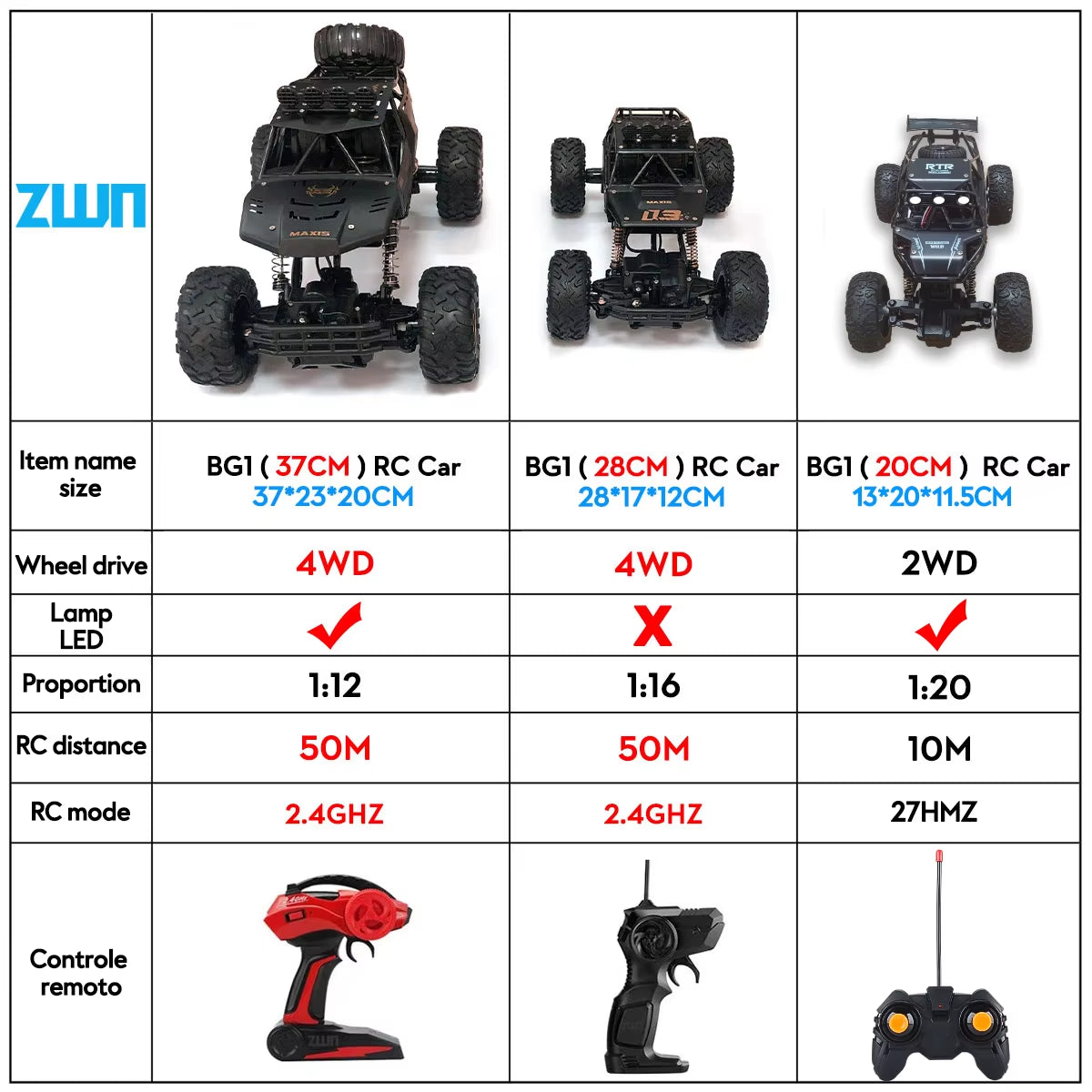 1:12 / 1:16 4WD RC Car with Led Lights 2.4G Radio Remote Control Cars Buggy Off-Road Control Trucks Boys Toys for Children