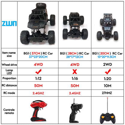 1:12 / 1:16 4WD RC Car with Led Lights 2.4G Radio Remote Control Cars Buggy Off-Road Control Trucks Boys Toys for Children